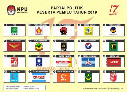 PARTAI POLITIK PESERTA PEMILU TAHUN 2019