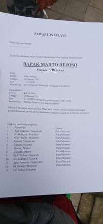 Berita Lelayu Bpk Marto Rejoso Dusun Bakulan Wetan